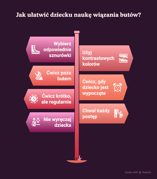 jak-nauczyc-dziecko-wiazac-sznurowki-infografika